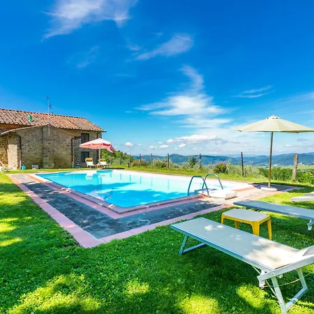 Certina 3 By Interhome Pelago